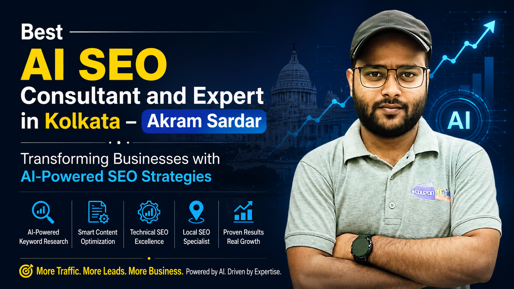 Best AI SEO Consultant and Expert in Kolkata – Akram Sardar Transforming Businesses with AI-Powered SEO Strategies