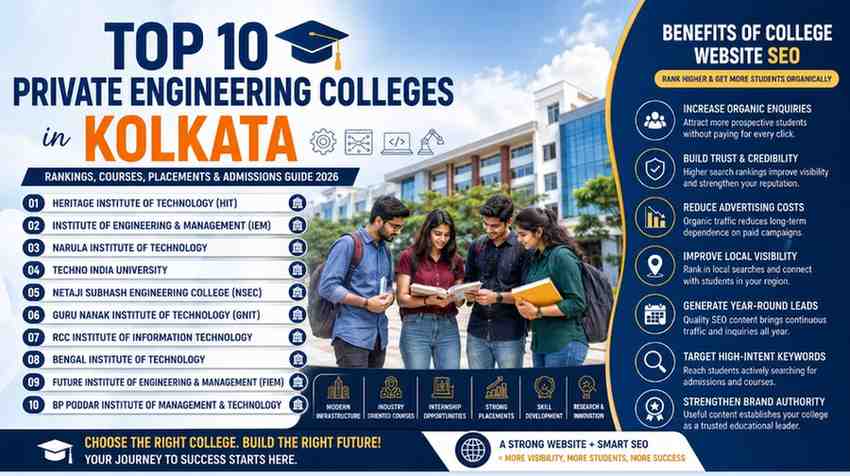 Top 10 Private Engineering Colleges in Kolkata (2026 Guide): Ranking, Placements, Fees & Admissions